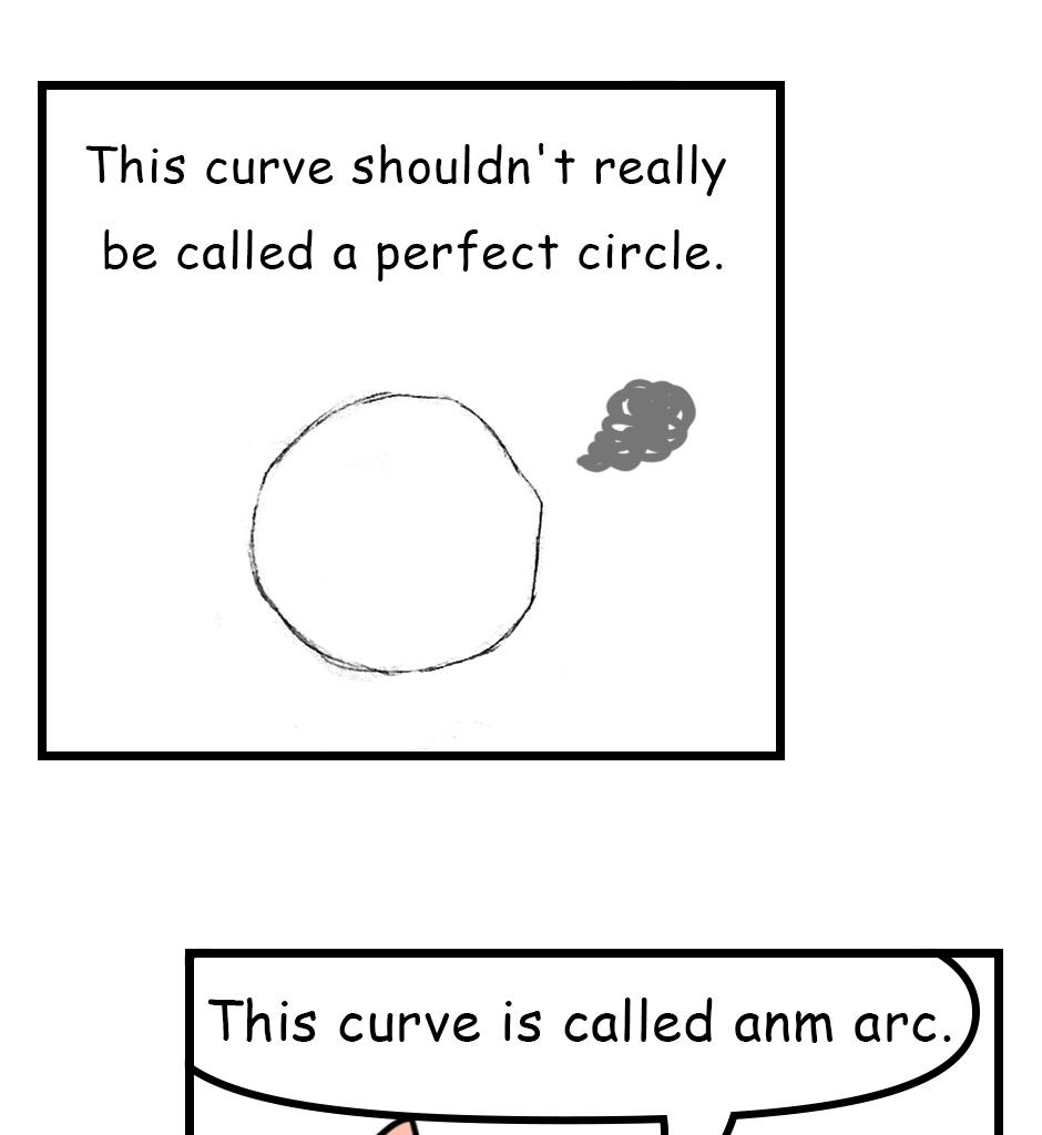 Mikesaka Art Class (◆Episodes are about art methods.) - Episode 119, Page 3: 94. ◆How to Draw a Circle