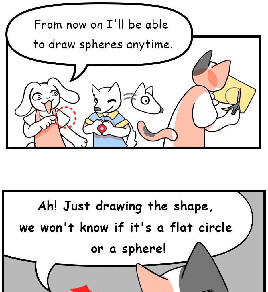 Mikesaka Art Class (◆Episodes are about art methods.) - Episode 120, Page 7: 95. ◆How to Fix a Distorted Circle