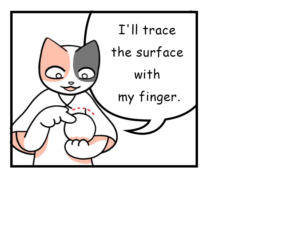 Mikesaka Art Class (◆Episodes are about art methods.) - Episode 121, Page 3: 96. ◆How to Draw the Face of a Sphere(1/2)