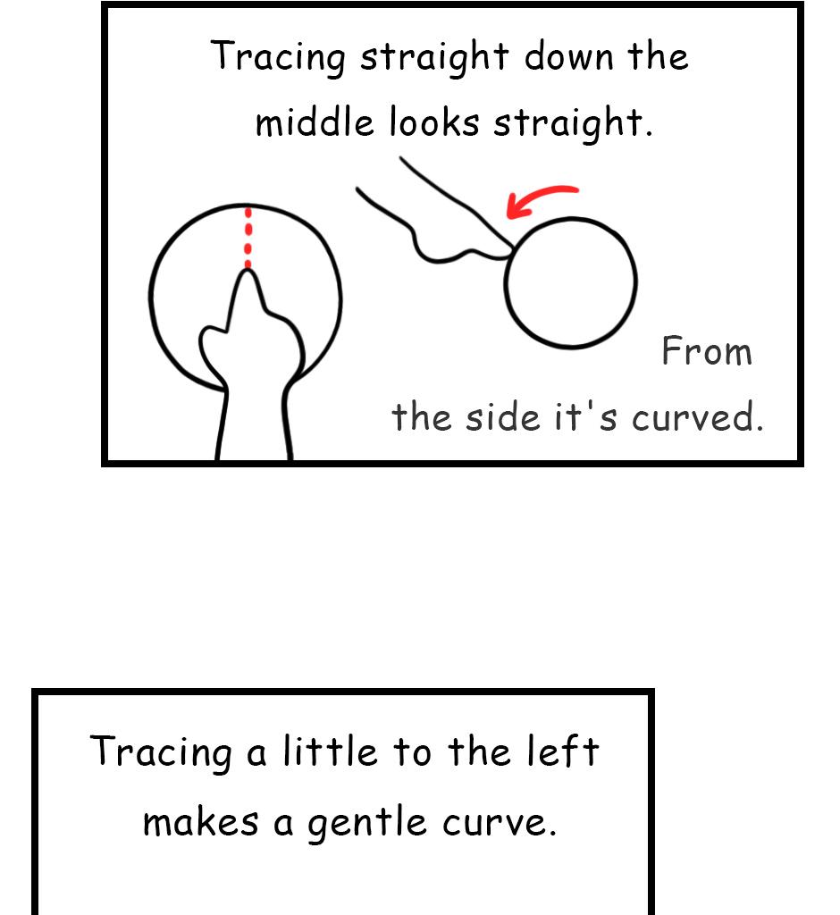 Mikesaka Art Class (◆Episodes are about art methods.) - Episode 121, Page 4: 96. ◆How to Draw the Face of a Sphere(1/2)