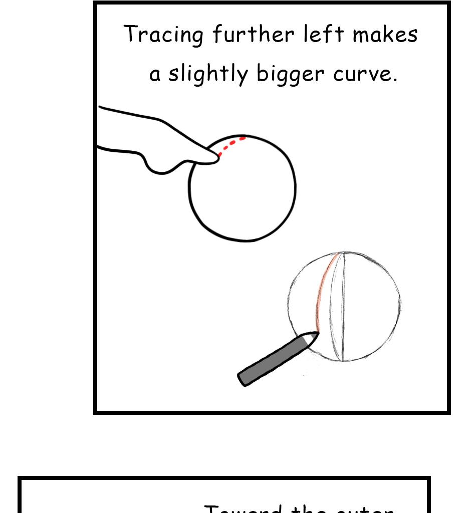 Mikesaka Art Class (◆Episodes are about art methods.) - Episode 121, Page 5: 96. ◆How to Draw the Face of a Sphere(1/2)