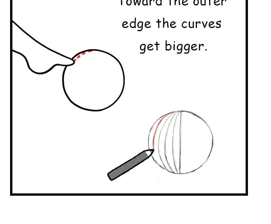 Mikesaka Art Class (◆Episodes are about art methods.) - Episode 121, Page 5: 96. ◆How to Draw the Face of a Sphere(1/2)