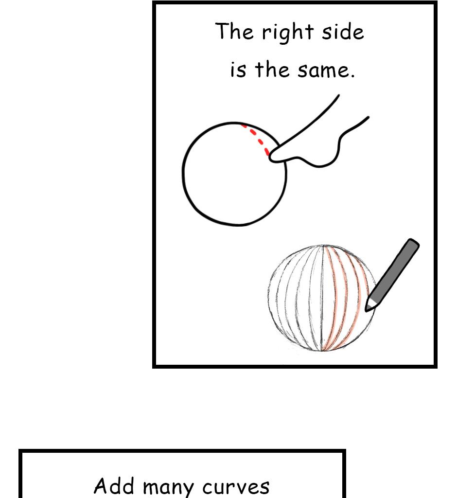 Mikesaka Art Class (◆Episodes are about art methods.) - Episode 121, Page 6: 96. ◆How to Draw the Face of a Sphere(1/2)