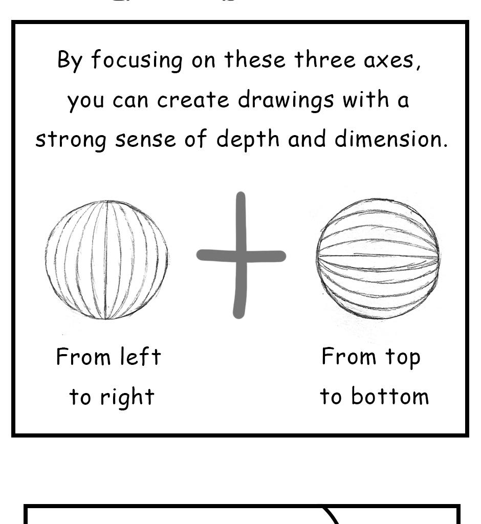 Mikesaka Art Class (◆Episodes are about art methods.) - Episode 122, Page 2: 96. ◆How to Draw the Face of a Sphere(2/2)
