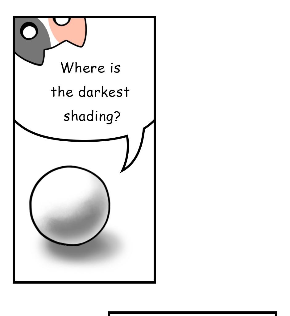 Mikesaka Art Class (◆Episodes are about art methods.) - Episode 123, Page 2: 97. ◆Shading a Sphere