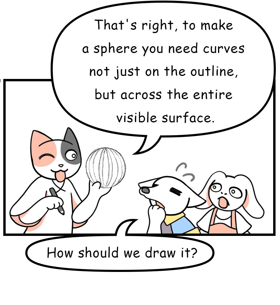 Mikesaka Art Class (◆Episodes are about art methods.) - Episode 123, Page 3: 97. ◆Shading a Sphere