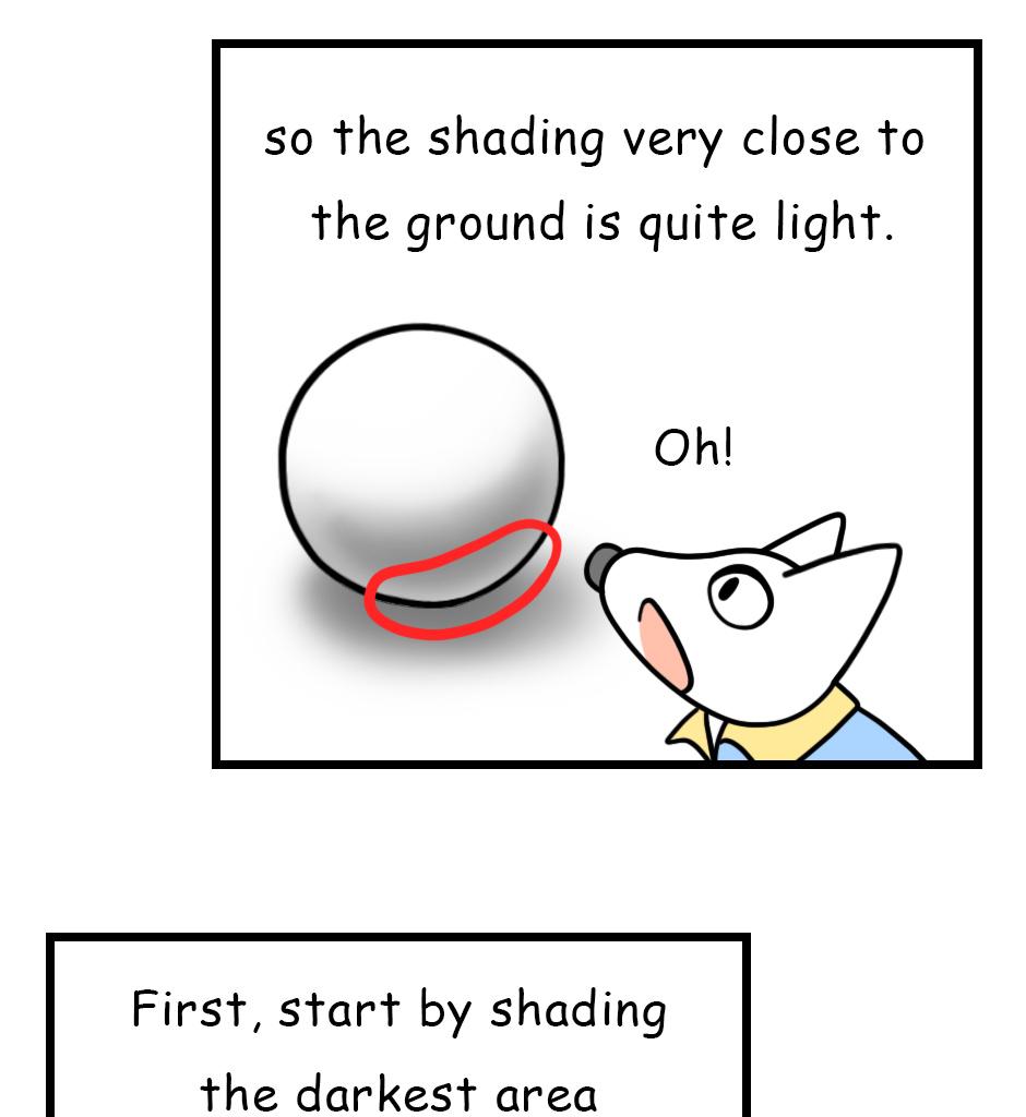 Mikesaka Art Class (◆Episodes are about art methods.) - Episode 123, Page 4: 97. ◆Shading a Sphere