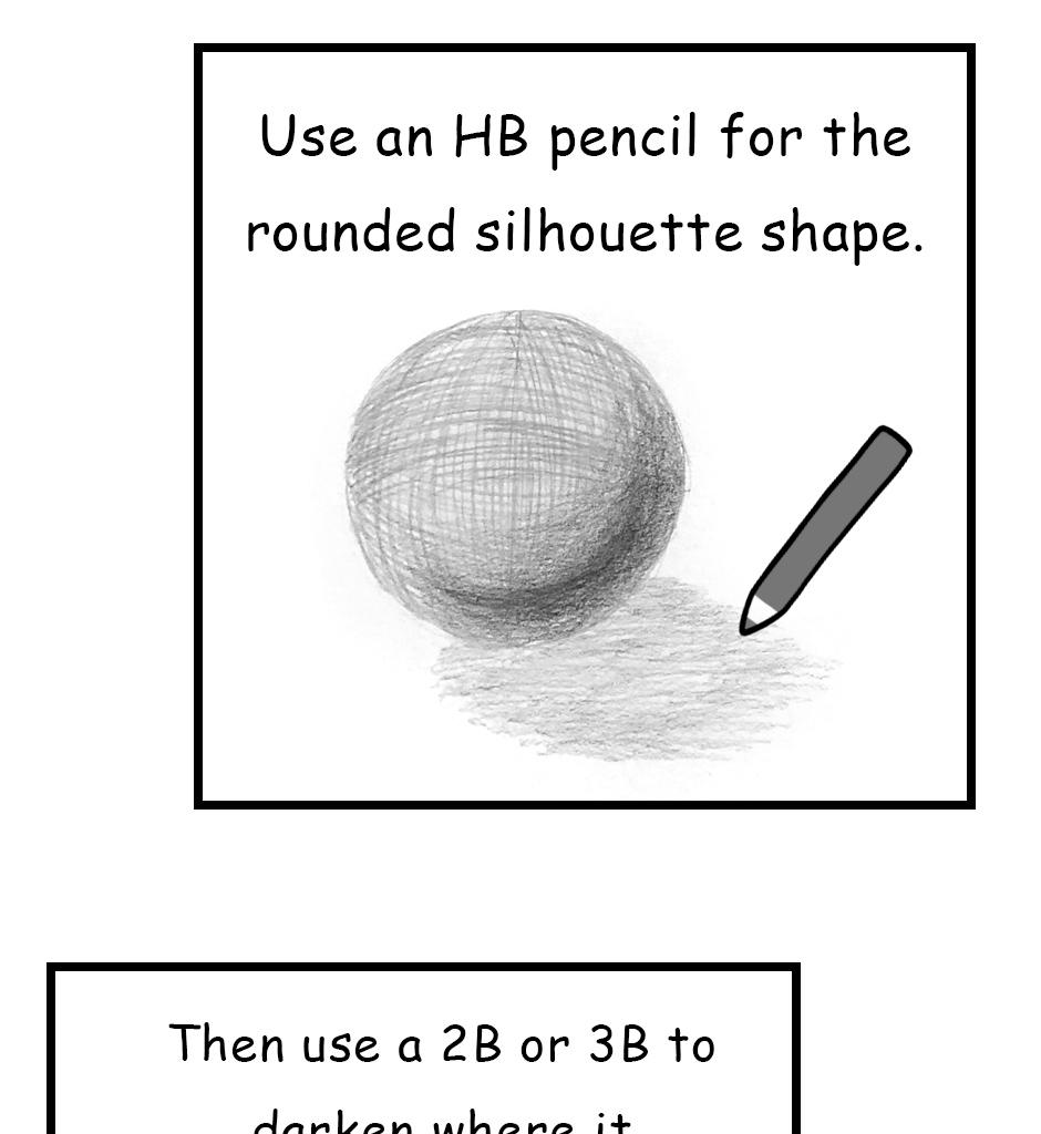 Mikesaka Art Class (◆Episodes are about art methods.) - Episode 123, Page 7: 97. ◆Shading a Sphere