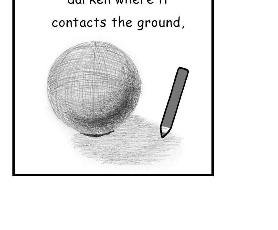 Mikesaka Art Class (◆Episodes are about art methods.) - Episode 123, Page 7: 97. ◆Shading a Sphere
