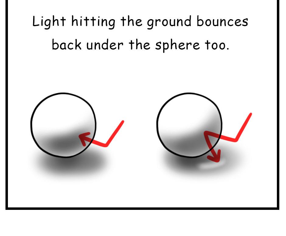 Mikesaka Art Class (◆Episodes are about art methods.) - Episode 123, Page 9: 97. ◆Shading a Sphere