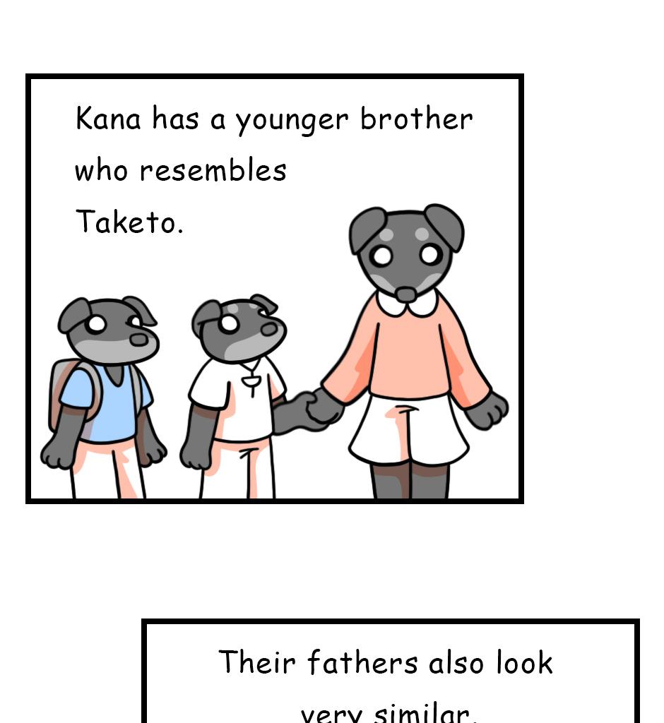 Mikesaka Art Class (◆Episodes are about art methods.) - Episode 127, Page 2:  101. Hanging Down(1/3)