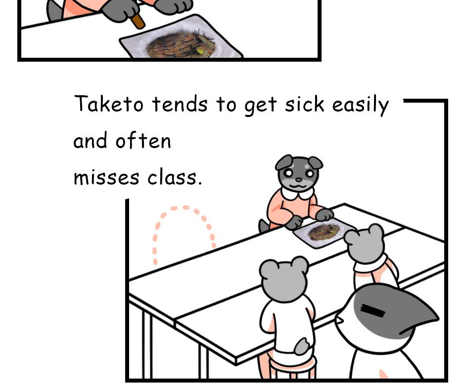 Mikesaka Art Class (◆Episodes are about art methods.) - Episode 127, Page 3:  101. Hanging Down(1/3)