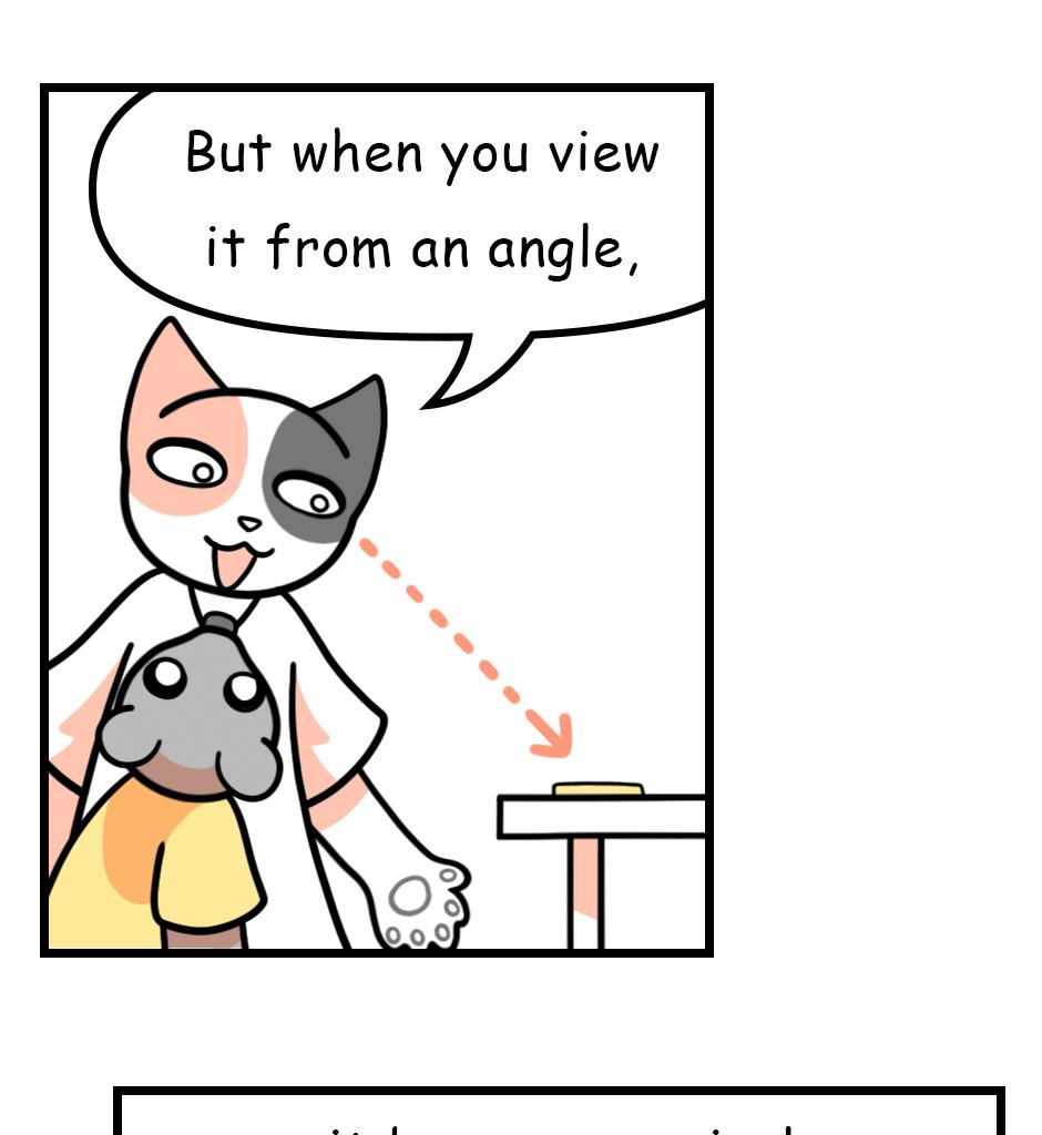 Mikesaka Art Class (◆Episodes are about art methods.) - Episode 131, Page 3:  103. ◆How to Draw an Ellipse