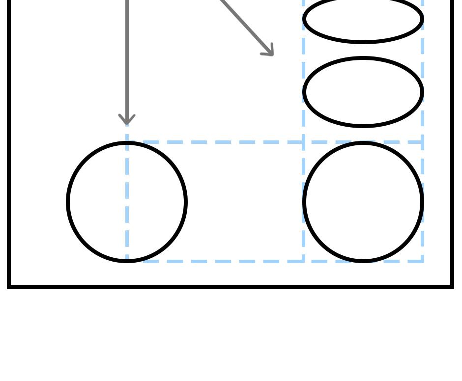Mikesaka Art Class (◆Episodes are about art methods.) - Episode 131, Page 4:  103. ◆How to Draw an Ellipse