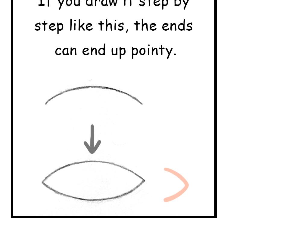 Mikesaka Art Class (◆Episodes are about art methods.) - Episode 131, Page 7:  103. ◆How to Draw an Ellipse