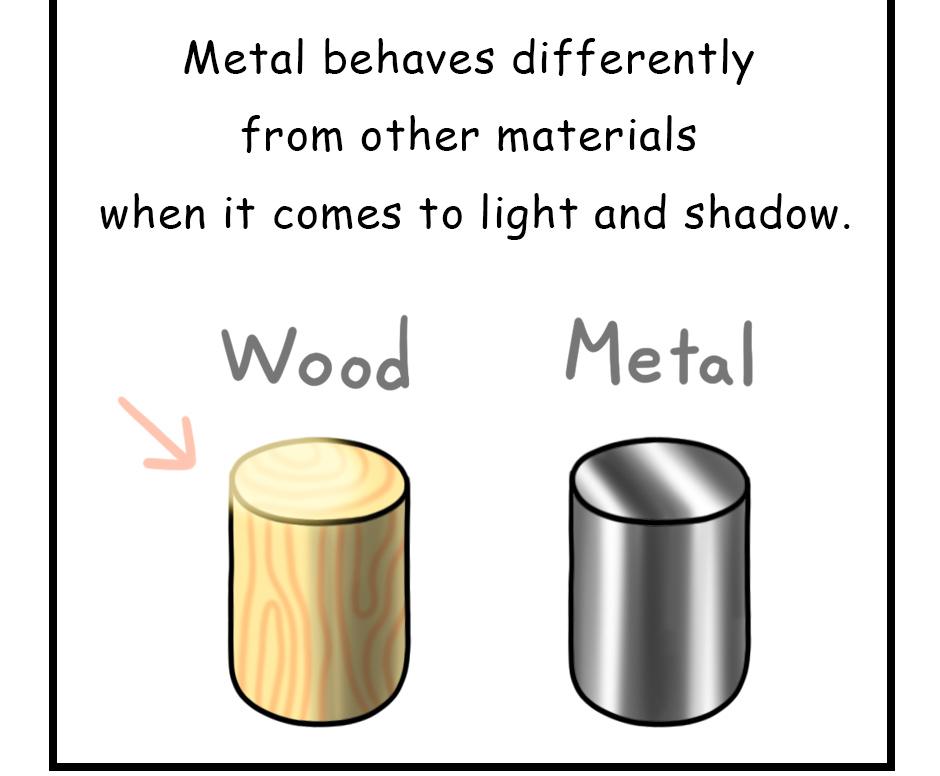 Mikesaka Art Class (◆Episodes are about art methods.) - Episode 133, Page 5:  105. ◆Shading and Adding Details to Metal