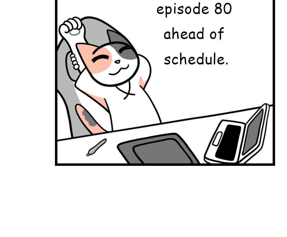 Mikesaka Art Class (◆Episodes are about art methods.) - Episode 135, Page 4:  107. Resting Feathers(1/3)