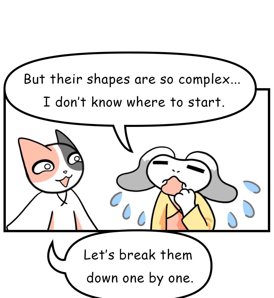 Mikesaka Art Class (◆Episodes are about art methods.) - Episode 140, Page 3:  109. ◆Sketching a Gerbera