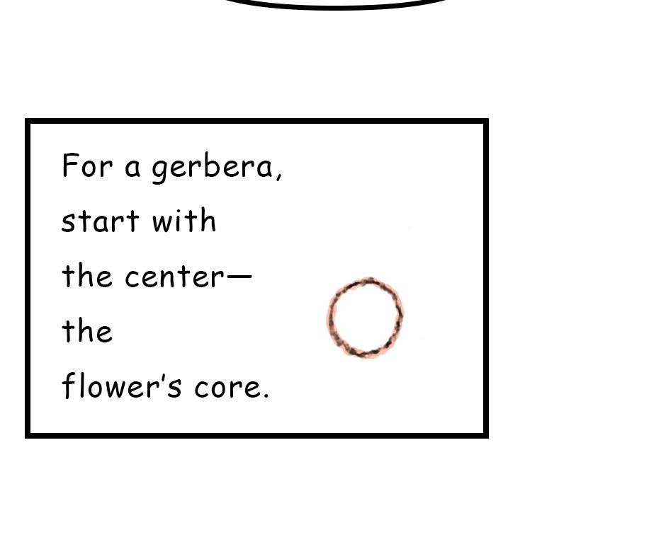 Mikesaka Art Class (◆Episodes are about art methods.) - Episode 140, Page 3:  109. ◆Sketching a Gerbera