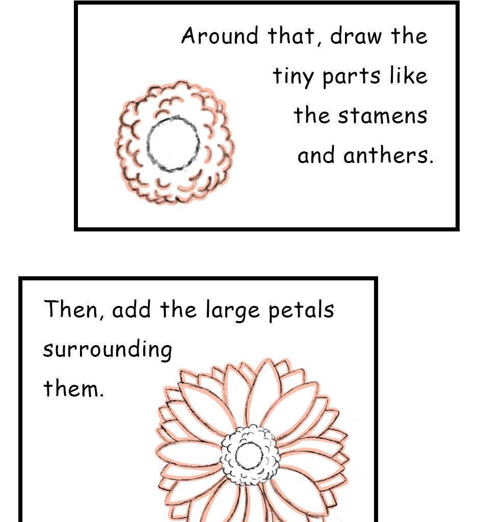 Mikesaka Art Class (◆Episodes are about art methods.) - Episode 140, Page 4:  109. ◆Sketching a Gerbera