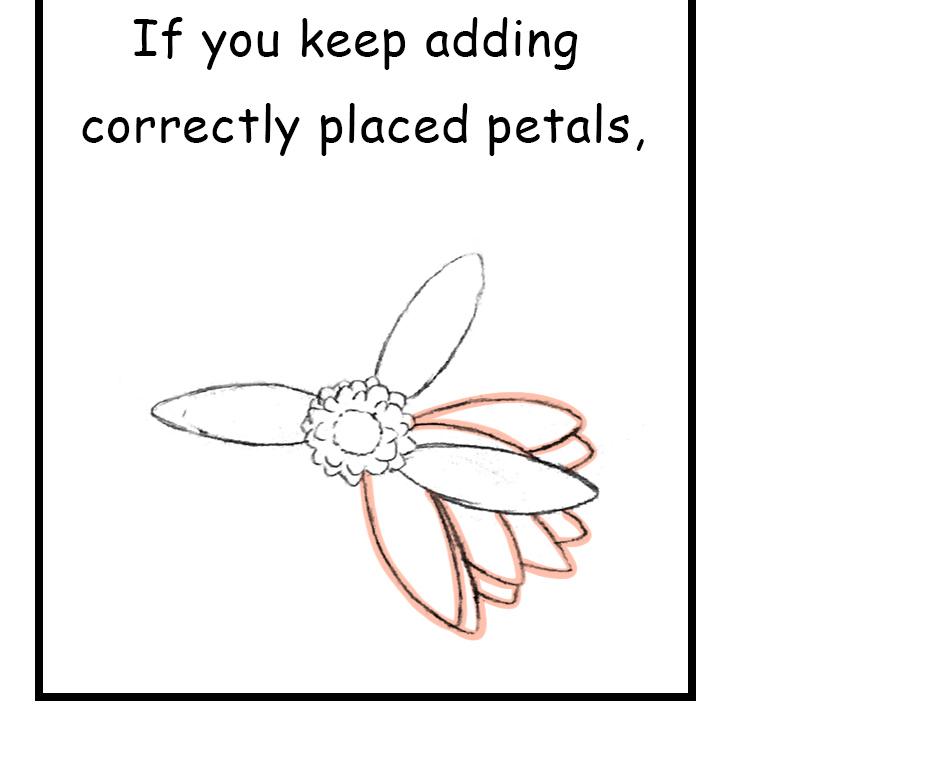 Mikesaka Art Class (◆Episodes are about art methods.) - Episode 140, Page 8:  109. ◆Sketching a Gerbera