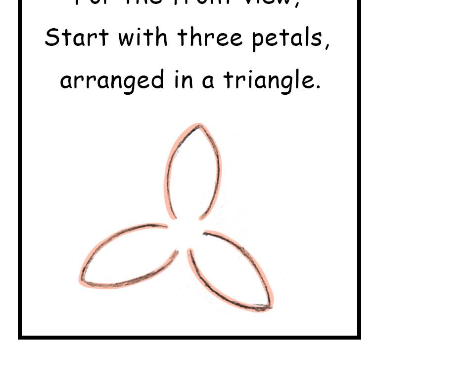 Mikesaka Art Class (◆Episodes are about art methods.) - Episode 141, Page 2: 110. ◆Sketching a Lily