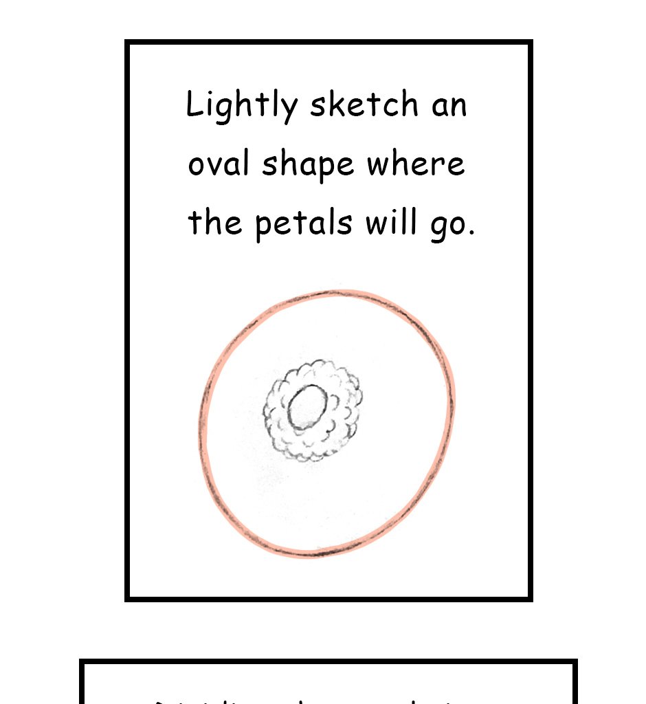 Mikesaka Art Class (◆Episodes are about art methods.) - Episode 142, Page 3: 111. ◆Sketching a Gerbera from Every Angle(1/3)