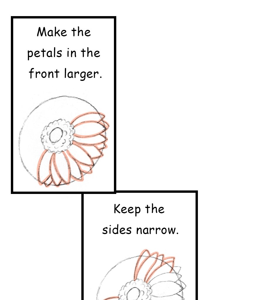 Mikesaka Art Class (◆Episodes are about art methods.) - Episode 142, Page 4: 111. ◆Sketching a Gerbera from Every Angle(1/3)