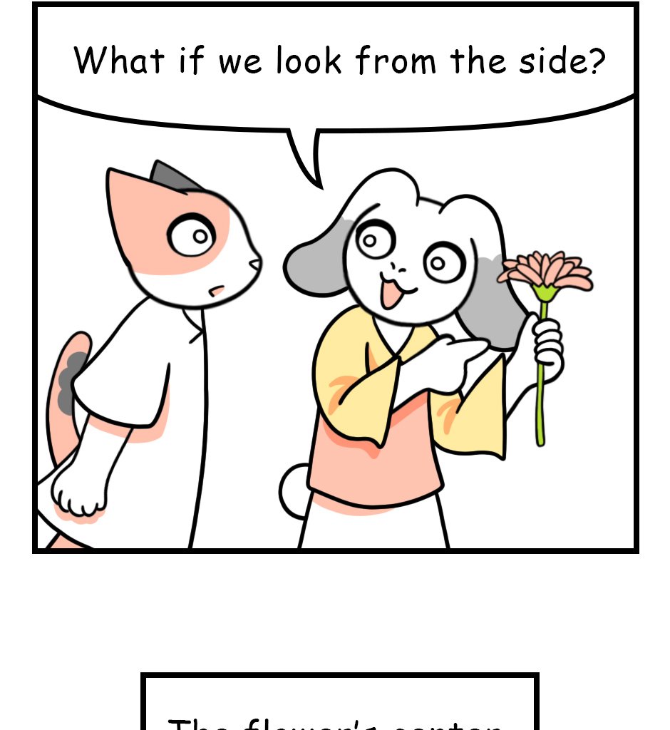 Mikesaka Art Class (◆Episodes are about art methods.) - Episode 143, Page 1: 111. ◆Sketching a Gerbera from Every Angle(2/3)