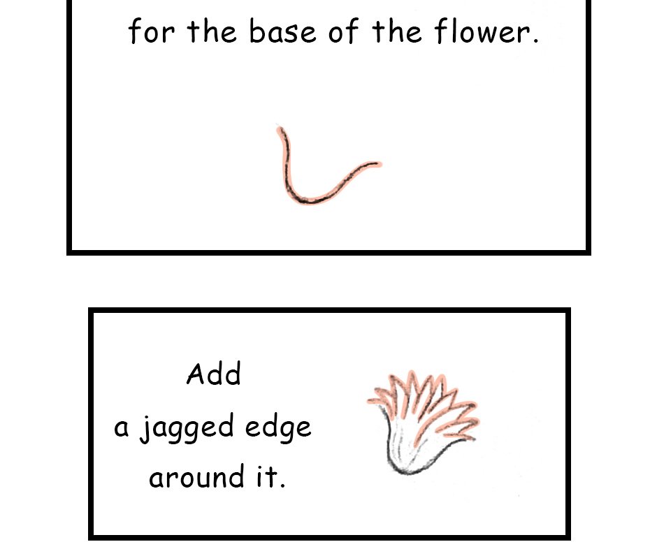 Mikesaka Art Class (◆Episodes are about art methods.) - Episode 144, Page 1: 111. ◆Sketching a Gerbera from Every Angle(3/3)