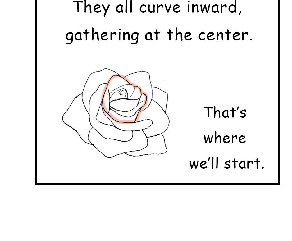 Mikesaka Art Class (◆Episodes are about art methods.) - Episode 145, Page 2: 112. ◆Sketching a Rose