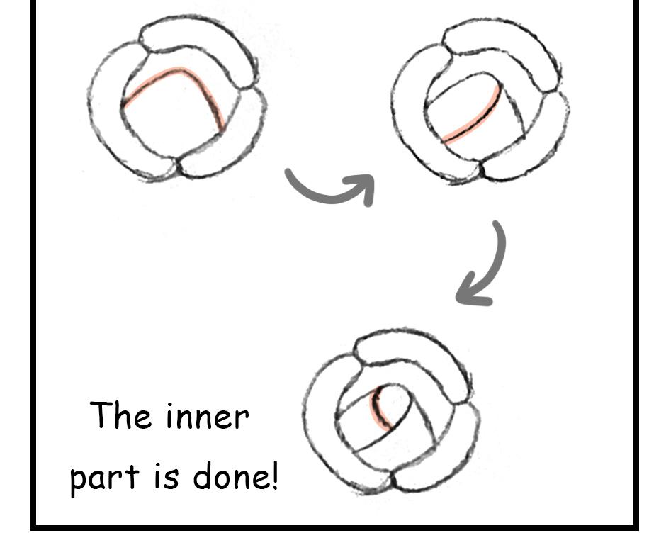 Mikesaka Art Class (◆Episodes are about art methods.) - Episode 145, Page 3: 112. ◆Sketching a Rose