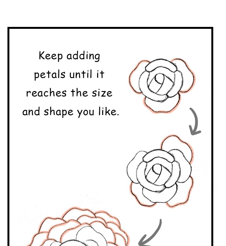 Mikesaka Art Class (◆Episodes are about art methods.) - Episode 145, Page 5: 112. ◆Sketching a Rose