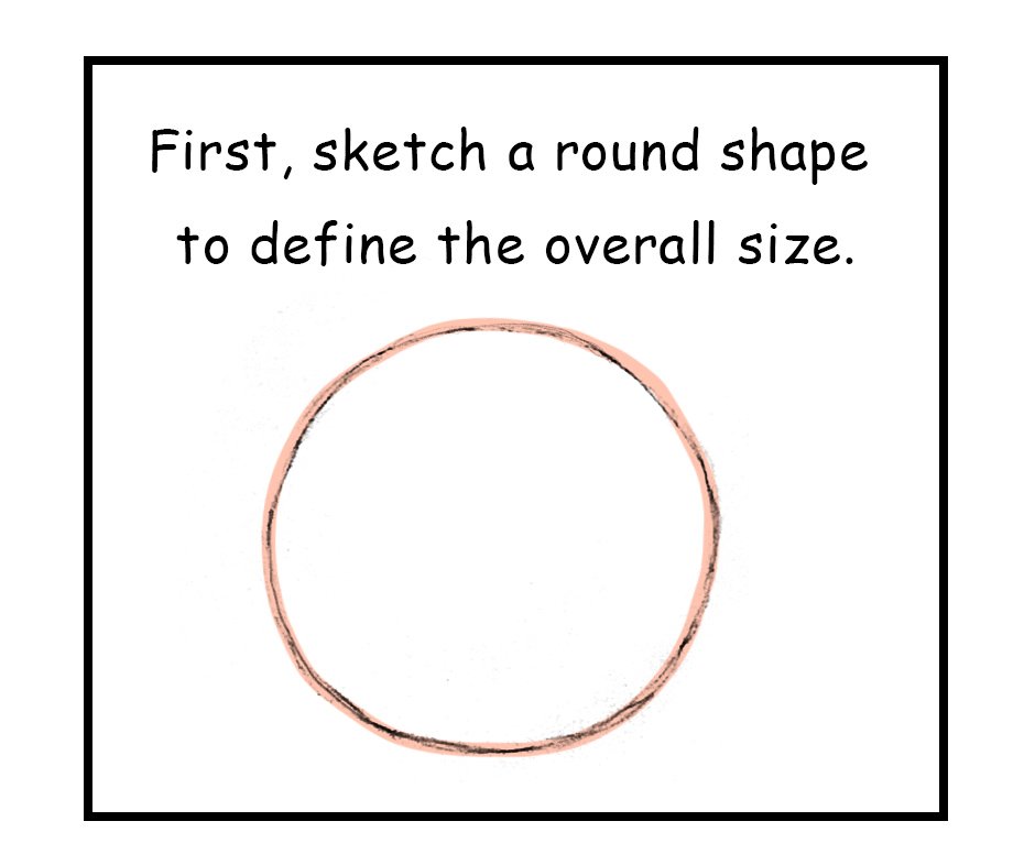 Mikesaka Art Class (◆Episodes are about art methods.) - Episode 146, Page 3: 113. ◆Sketching a Hydrangea