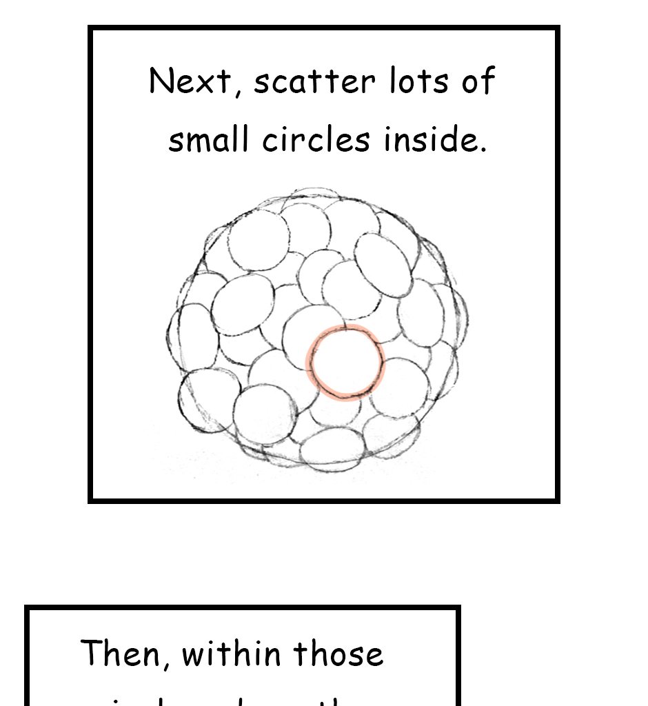 Mikesaka Art Class (◆Episodes are about art methods.) - Episode 146, Page 4: 113. ◆Sketching a Hydrangea