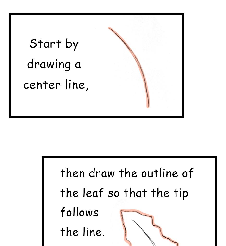 Mikesaka Art Class (◆Episodes are about art methods.) - Episode 148, Page 2: 115. ◆Sketching Leaves