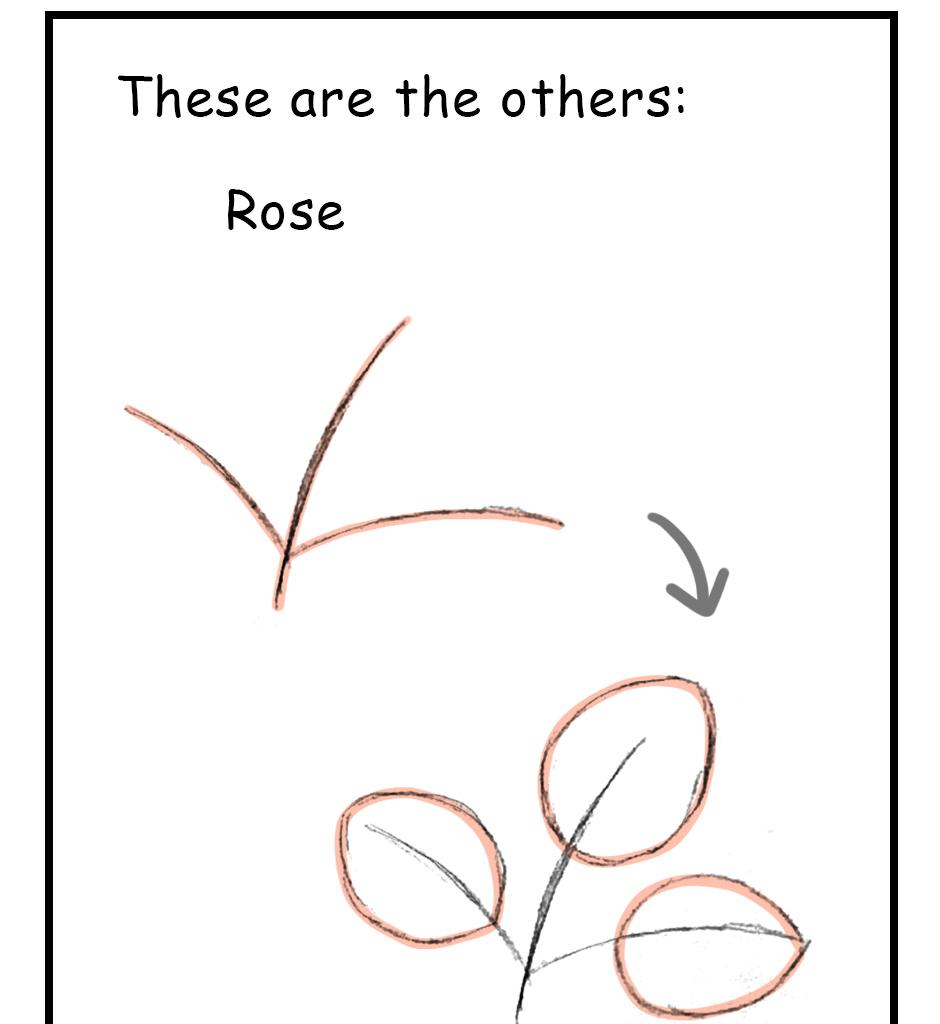 Mikesaka Art Class (◆Episodes are about art methods.) - Episode 148, Page 3: 115. ◆Sketching Leaves