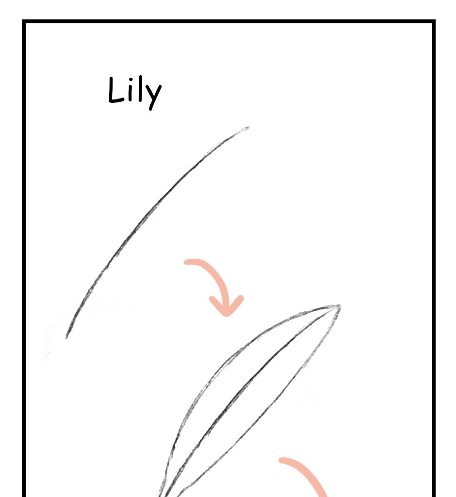 Mikesaka Art Class (◆Episodes are about art methods.) - Episode 148, Page 4: 115. ◆Sketching Leaves