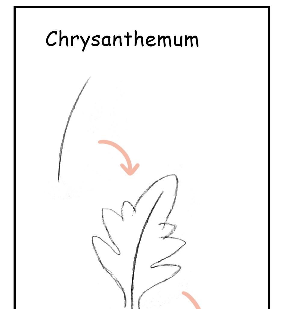 Mikesaka Art Class (◆Episodes are about art methods.) - Episode 148, Page 6: 115. ◆Sketching Leaves