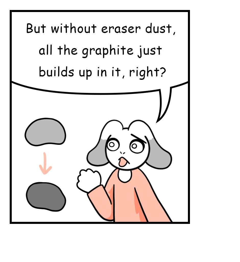 Mikesaka Art Class (◆Episodes are about art methods.) - Episode 149, Page 4: 116. ◆Kneaded Eraser Tricks