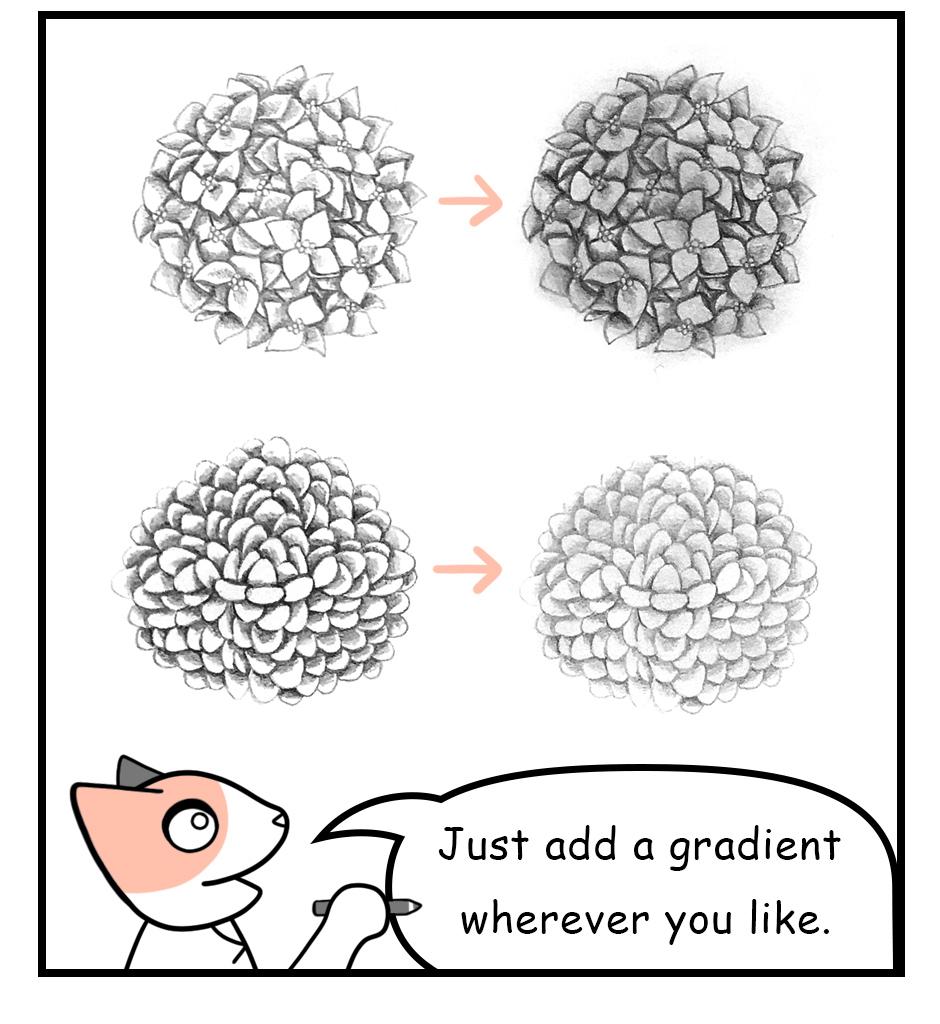 Mikesaka Art Class (◆Episodes are about art methods.) - Episode 151, Page 4: 118. ◆Creating Texture by Rubbing