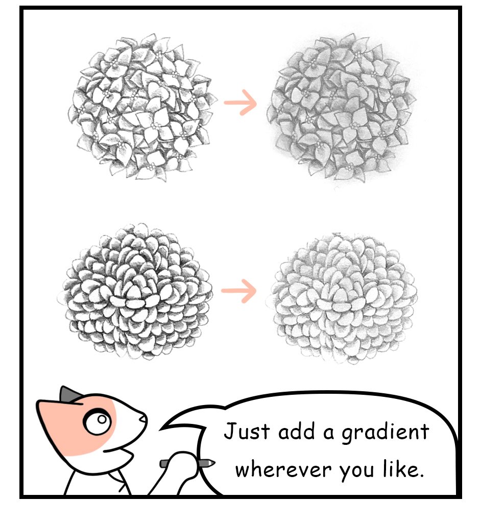 Mikesaka Art Class (◆Episodes are about art methods.) - Episode 151, Page 4: 118. ◆Creating Texture by Rubbing