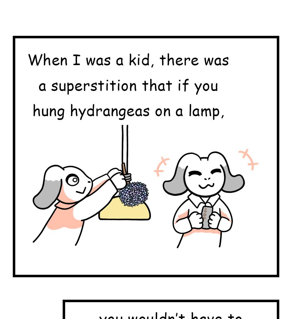 Mikesaka Art Class (◆Episodes are about art methods.) - Episode 151, Page 6: 118. ◆Creating Texture by Rubbing