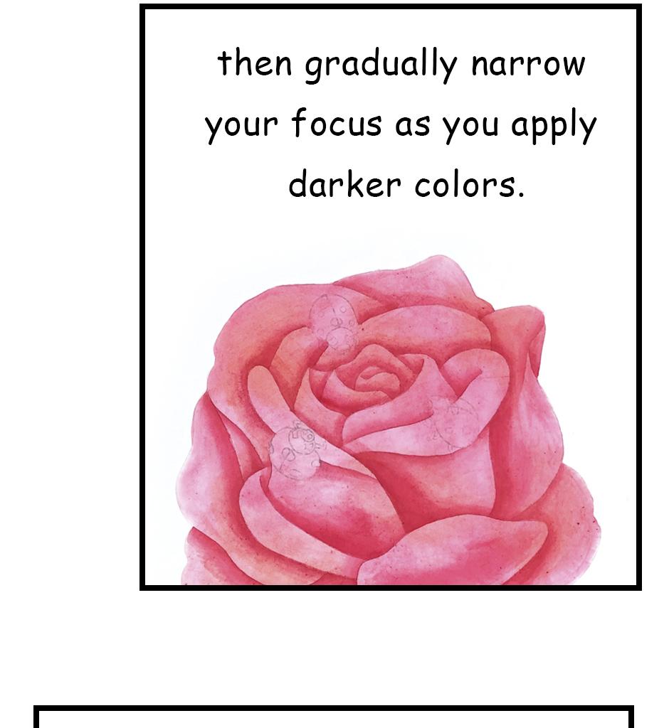 Mikesaka Art Class (◆Episodes are about art methods.) - Episode 155, Page 2: 122. ◆Painting Roses in Watercolor