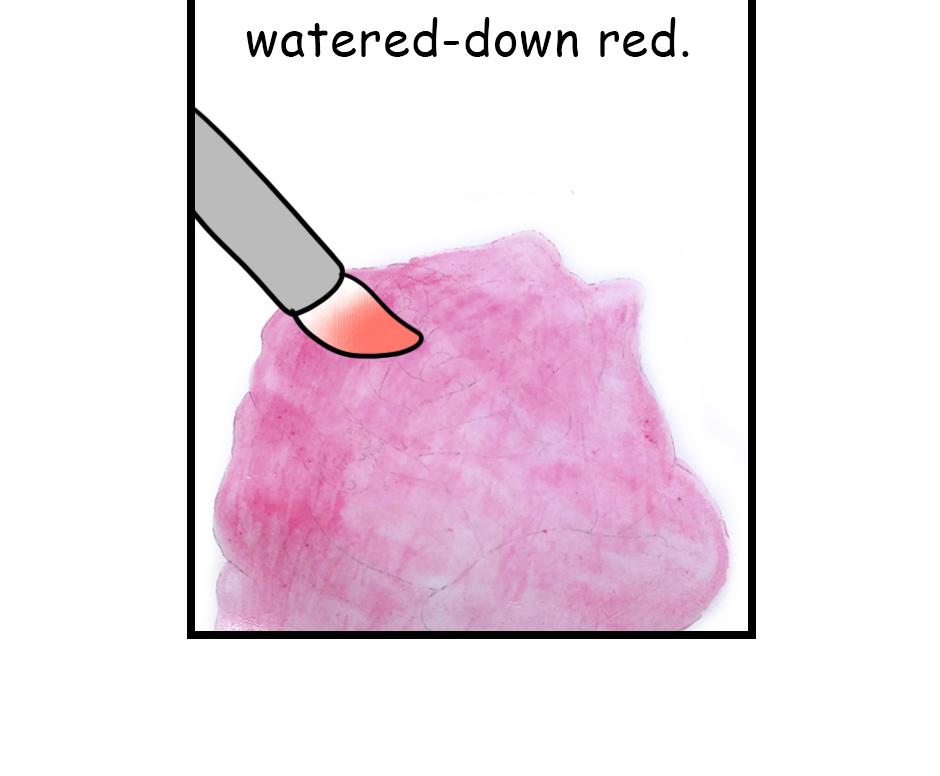 Mikesaka Art Class (◆Episodes are about art methods.) - Episode 155, Page 3: 122. ◆Painting Roses in Watercolor