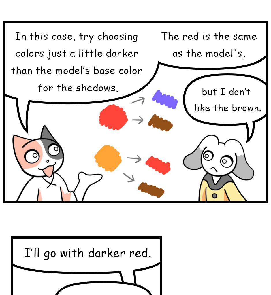 Mikesaka Art Class (◆Episodes are about art methods.) - Episode 155, Page 7: 122. ◆Painting Roses in Watercolor