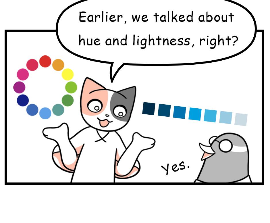 Mikesaka Art Class (◆Episodes are about art methods.) - Episode 162, Page 1: 129. ◆Saturaion