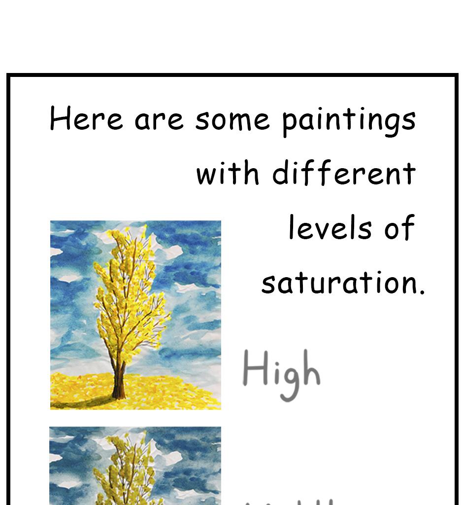 Mikesaka Art Class (◆Episodes are about art methods.) - Episode 162, Page 3: 129. ◆Saturaion