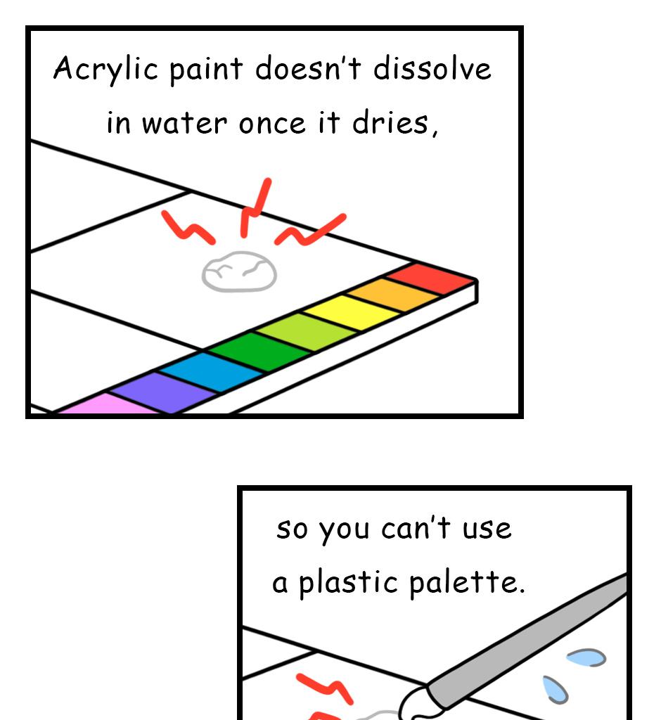 Mikesaka Art Class (◆Episodes are about art methods.) - Episode 166, Page 2: 133. ◆Paper Palette Tips