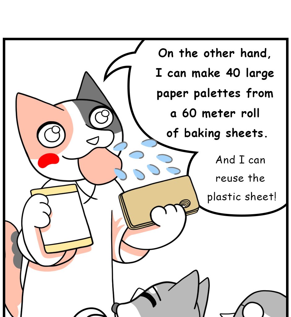 Mikesaka Art Class (◆Episodes are about art methods.) - Episode 166, Page 6: 133. ◆Paper Palette Tips